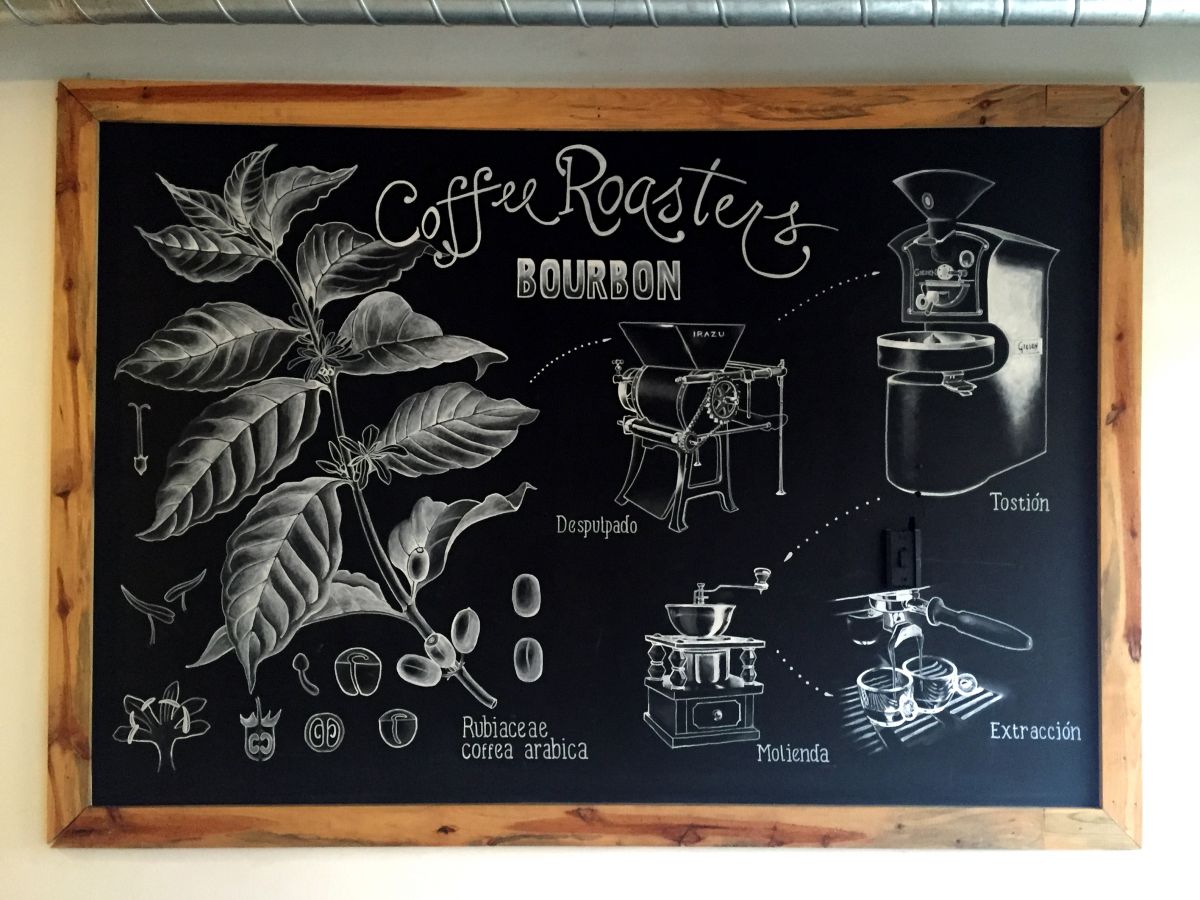 Bourbon Coffee Roasters